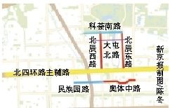 APEC期間，一定要記住的18件事