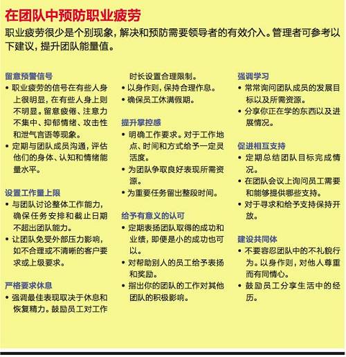 被工作壓得身心俱疲時，你該這樣幫自己一把